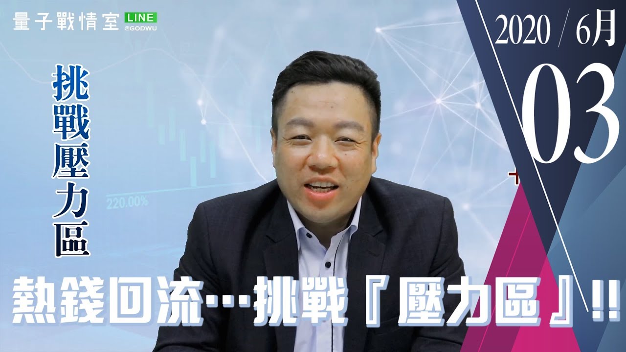 【武傑電台】2020.06.03 熱錢回流…挑戰『壓力區』!! (圖)